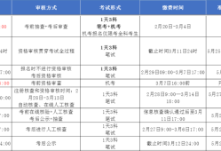 二級建造師考試報名2021,2020年二級建造師考試報名