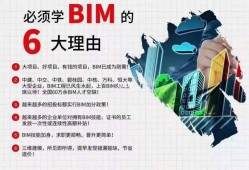 bim裝配式工程師報名有用嗎bim裝配式工程師報名有用嗎現在