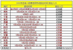 吉林省二級(jí)建造師報(bào)考條件2021年吉林省二級(jí)建造師報(bào)考條件