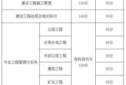 二級建造師什么時候可以查詢,二級建造師結果一般什么時候可查詢