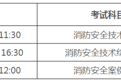 bim證書和消防工程師證書有沖突嗎,bim消防工程師報(bào)名