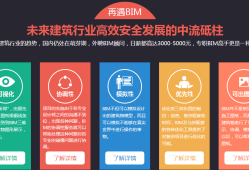 高級(jí)bim工程師證書真題答案,高級(jí)bim工程師證書真題