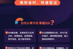 bim工程師新手可以嗎bim工程師能兼職多少錢