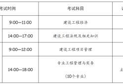 一級建造師經濟口訣,一級建造師經濟考前必背