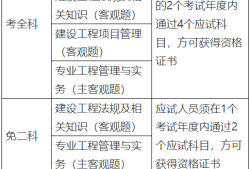 二級建造師考什么考一級建造師有用嗎