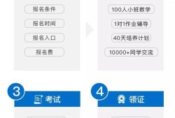 bim高級工程師使用范圍bim高級工程師使用范圍是什么