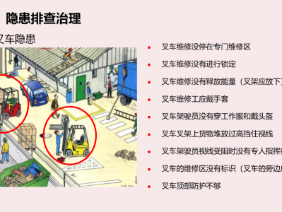 安全工程師要以現場隱患排查為重點,安全工程師要以現場隱患排查為重點對嗎