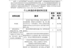 一級建造師證書領取,一級建造師證書領取條件