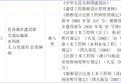 巖土工程師證有效期過了35歲后不要考巖土工程師