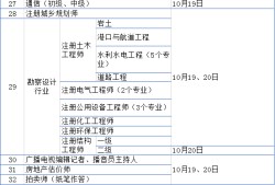 國家二級(jí)建造師考試報(bào)名時(shí)間,國家二級(jí)建造師考試報(bào)名時(shí)間表