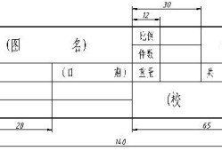 圖紙標題欄尺寸標準,圖紙標題欄