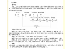 機電二級建造師歷年真題,2021年一建機電太難了