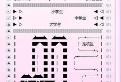 cf自動準備yy頻道cfyy頻道設(shè)計大全