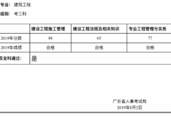 二級建造師合格人數,二級建造師合格率