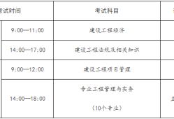 一建補考6月底查分！能趕上23年一建報名嗎？