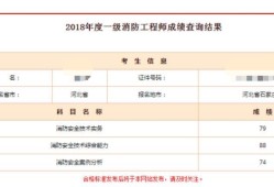 二級注冊消防工程師考試時間2022,二級注冊消防工程師考試通過率