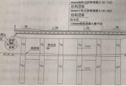 關于二級建造師市政掛靠費的信息