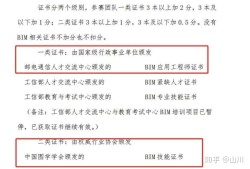 考bim工程師證書需要多少錢,考bim工程師需要條件