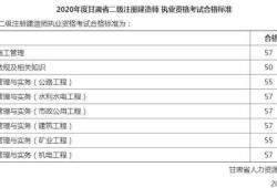 歷年二建成績查詢時間,歷年二級建造師成績