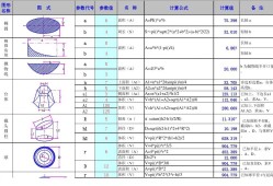 球冠體積公式球冠體積公式推導