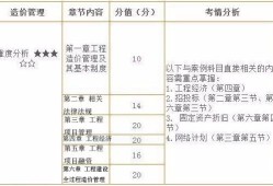 注冊造價工程師考哪些科目,注冊造價工程師考哪些科目比較好