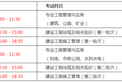 二級建造師科目難度排序,二級建造師的科目