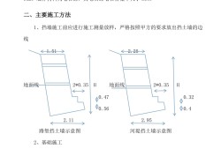 水工擋土墻設(shè)計規(guī)范,水工擋土墻