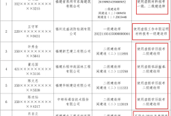 二級建造師轉監理二建能當專業監理工程師