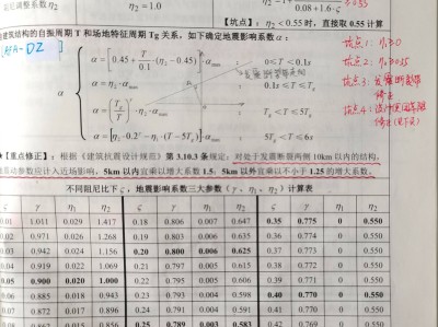 巖土工程師考試難度巖土工程師考試難度排名