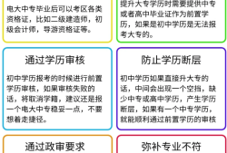 中專二級建造師報考條件,中專考二級建造師需要幾年