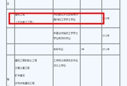 包含注冊(cè)結(jié)構(gòu)工程師的年限怎么辦的詞條