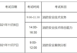 河北二級消防工程師準考證河北二級消防工程師準考證打印時間