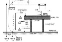 化工企業靜電接地設計規程,化工企業靜電接地設計規程 PDF