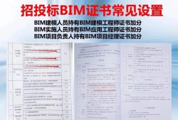 bim技術在交通工程的應用與實踐自測九江交通工程bim工程師