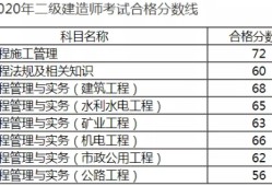 公路二級建造師成績查詢,全國二級建造師信息查詢網