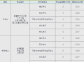 巖土工程師招聘條件及要求巖土工程師招聘條件及要求是什么