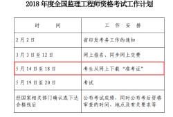 甘肅監(jiān)理工程師準考證打印時間的簡單介紹