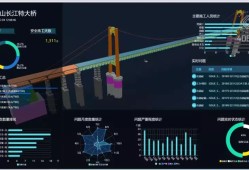 bim道橋工程師招聘信息bim道橋工程師招聘