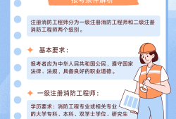 注冊消防工程師企業,注冊消防工程師企業代報名可靠嗎