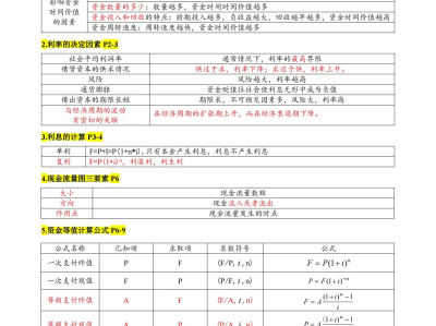 一級建造師建筑經濟試題,一級建造師建筑經濟試題及答案