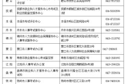 江西結構工程師考試報名江西結構工程師考試報名官網