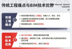 bim高級工程師年限要求bim高級工程師一年多少錢