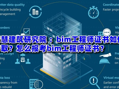 bim工程師證書租賃怎么回事的簡單介紹