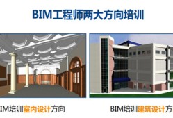 bim工程師證書可以包過嗎,bim工程師考試地點(diǎn)