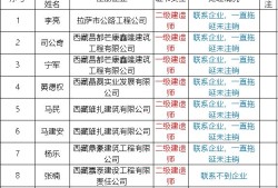 關于監理工程師掛靠多少錢的信息