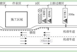 二建公路好考嗎？