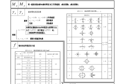 結(jié)構(gòu)工程師必備資料,結(jié)構(gòu)工程師必備資料書