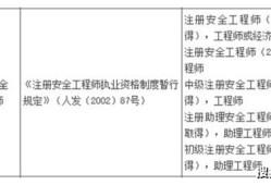 高級注冊安全工程師報考條件高級注冊安全工程師報考條件官網