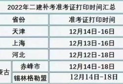 江西二級建造師準考證打印入口官網,江西二級建造師準考證打印入口