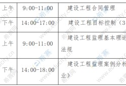 監理工程師考科目監理工程師怎么備考